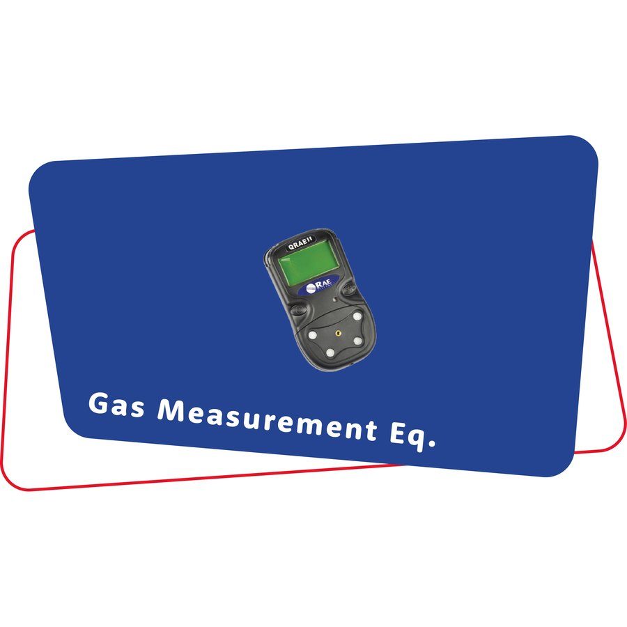 Gas Measurement