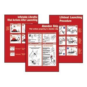 Liferaft, Lifeboat and Abandon Ship Posters